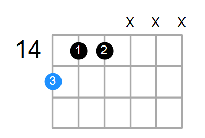G6 Chord